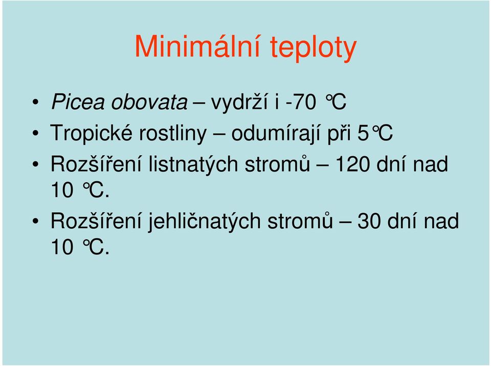 Rozšíření listnatých stromů 120 dní nad 10