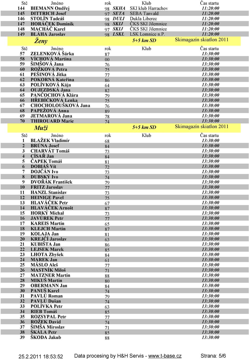 11:20:00 Ženy 5+5 km SD Skimagazín skiatlon 2011 57 ZELENKOVÁ Šárka 87 13:30:00 58 VÍCHOVÁ Martina 00 13:30:00 59 ŠIMŠOVÁ Jana 76 13:30:00 60 ROŽKOVÁ Petra 75 13:30:00 61 PEŠINOVÁ Jitka 77 13:30:00