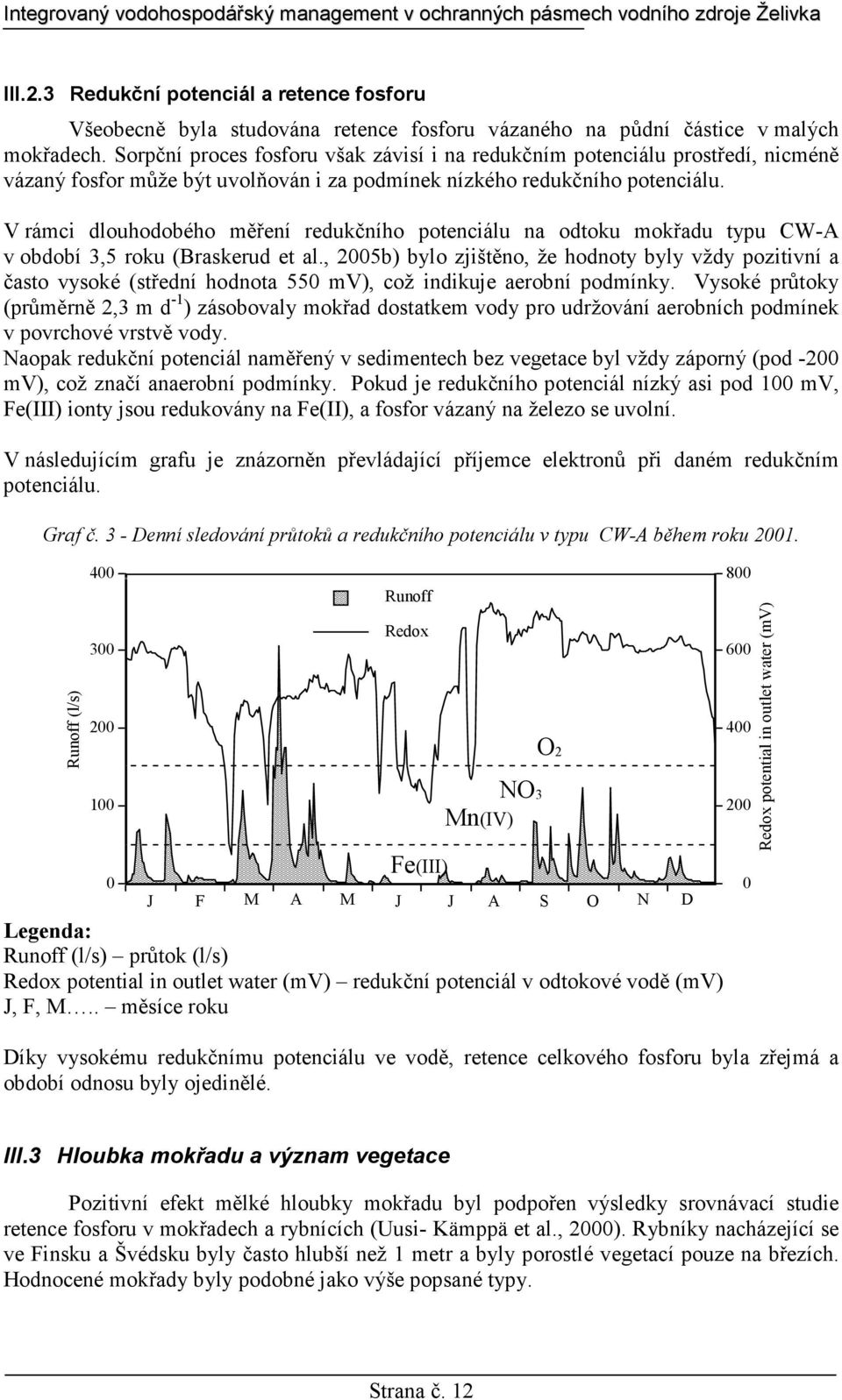 V rámci dlouhodobého měření redukčního potenciálu na odtoku mokřadu typu CW-A v období 3,5 roku (Braskerud et al.