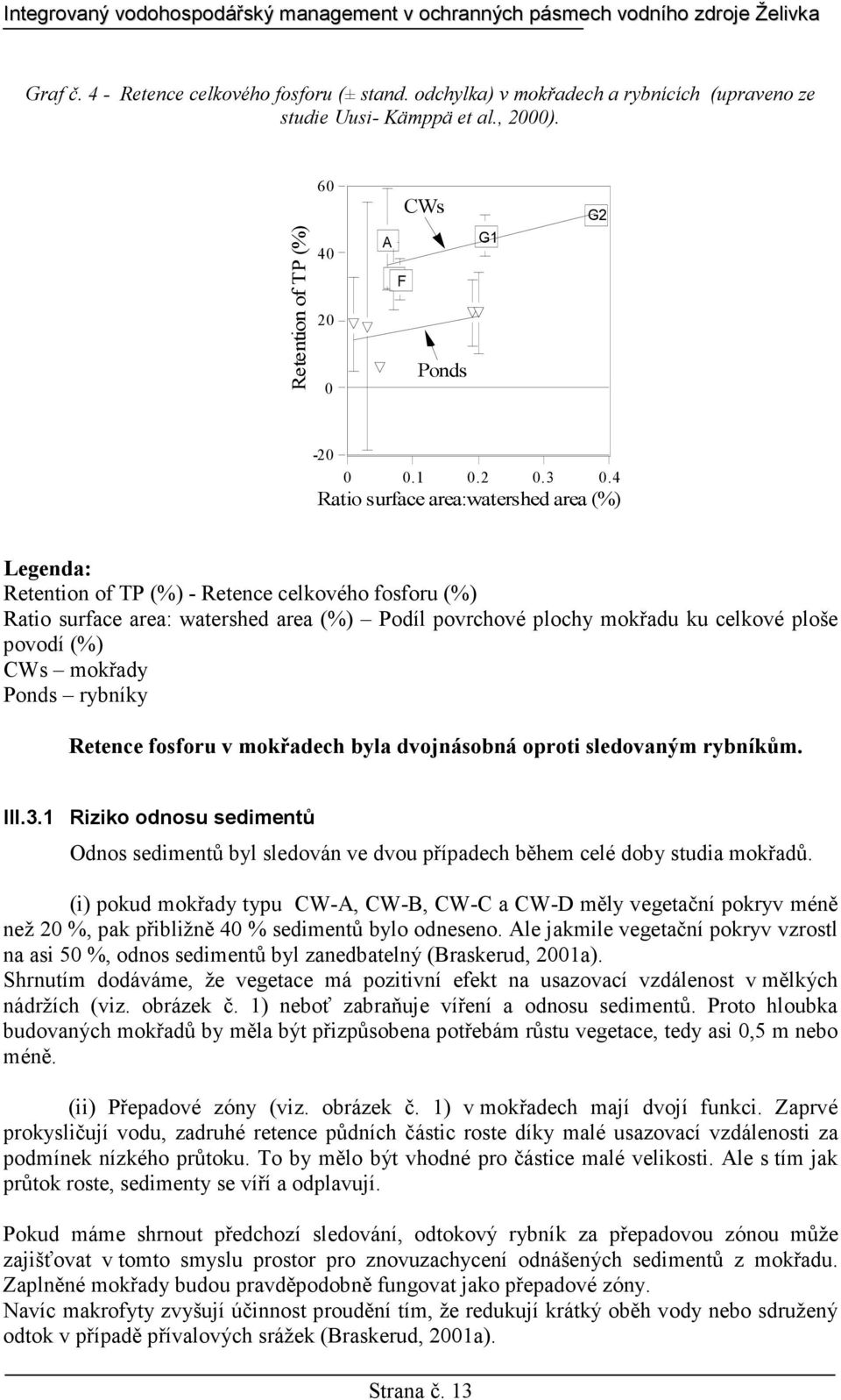 CWs mokřady Ponds rybníky Retence fosforu v mokřadech byla dvojnásobná oproti sledovaným rybníkům. III.3.