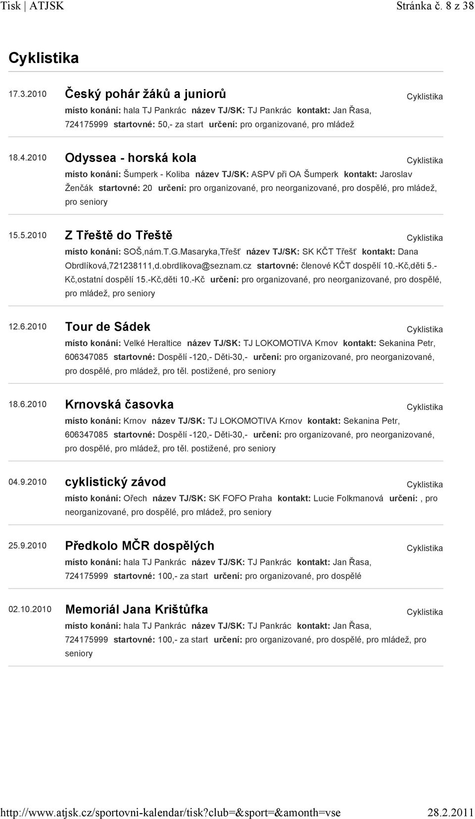 2010 Český pohár žáků a juniorů místo konání: hala TJ Pankrác název TJ/SK: TJ Pankrác kontakt: Jan Řasa, 7241