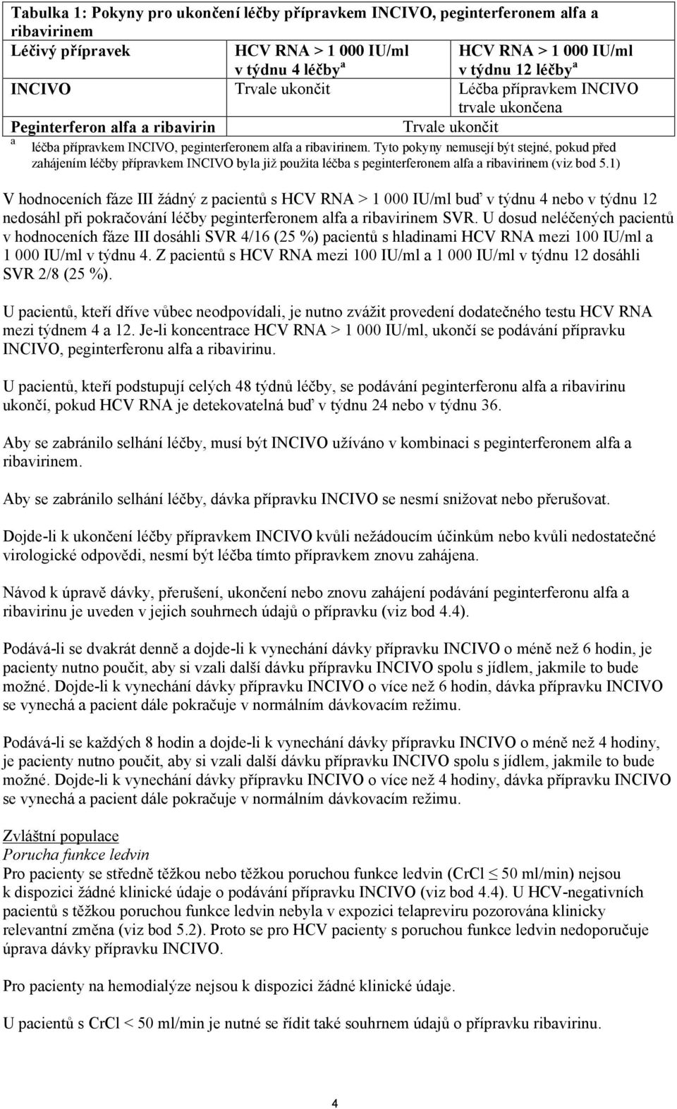 Tyto pokyny nemusejí být stejné, pokud před zahájením léčby přípravkem INCIVO byla již použita léčba s peginterferonem alfa a ribavirinem (viz bod 5.