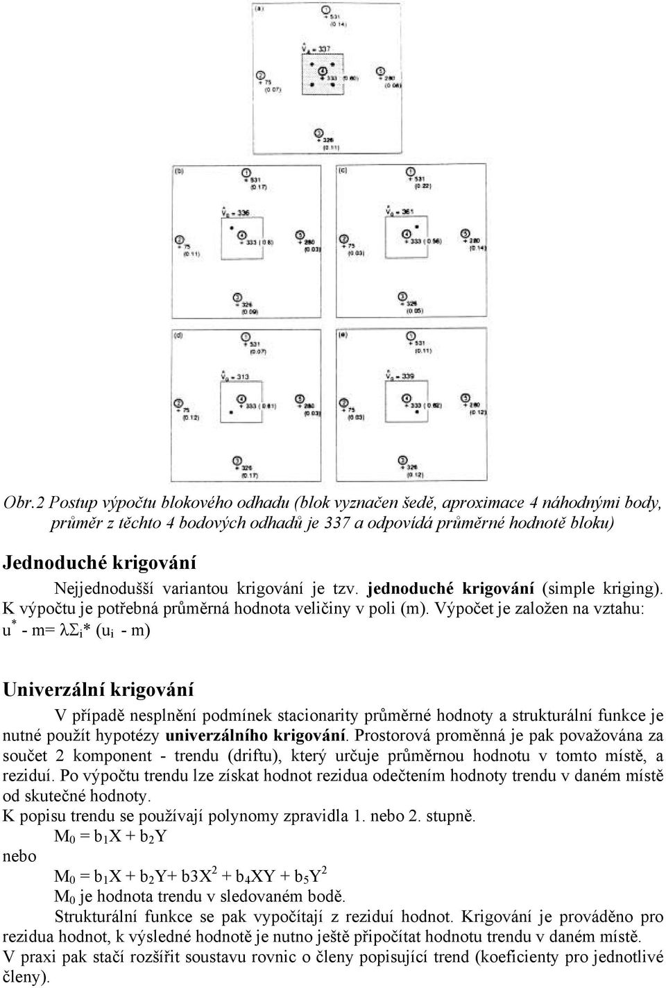 Výpočet je založen na vztahu: u * - m= λσ i * (u i - m) Univerzální krigování V případě nesplnění podmínek stacionarity průměrné hodnoty a strukturální funkce je nutné použít hypotézy univerzálního