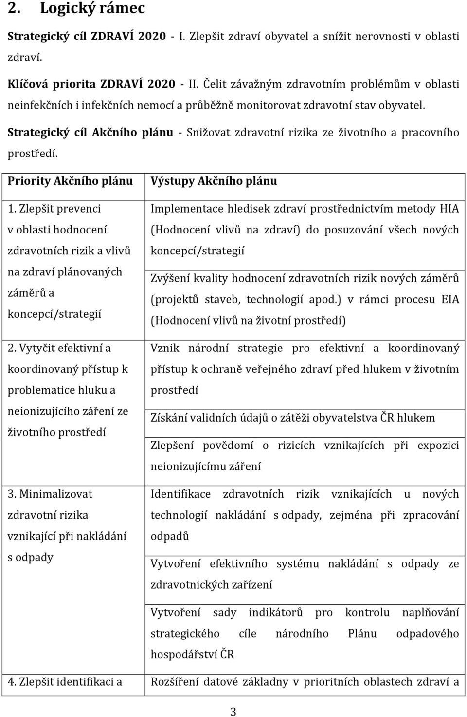 Strategický cíl Akčního plánu - Snižovat zdravotní rizika ze životního a pracovního prostředí. Priority Akčního plánu 1.