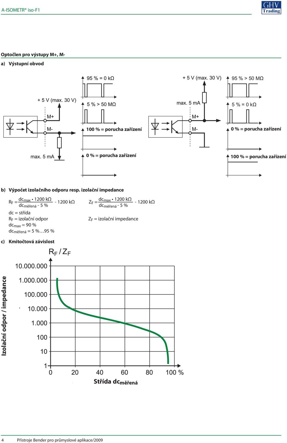 izolační impedance R F = dc max 1200 kω - 1200 kω dc měřená - 5 % dc = střída R F = izolační odpor dc max = 90 % dc měřená = 5 % 95 % Z F = dc