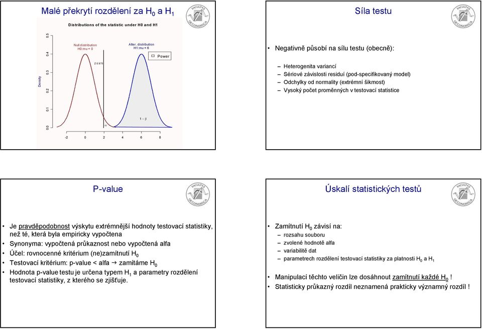 - 4 6 8 P-value Úskalí statstckých testů Je pravděpodobost výskytu extrémější hodoty testovací statstky, ež té, která byla emprcky vypočtea Syoyma: vypočteá průkazost ebo vypočteá alfa Účel: rovoceé