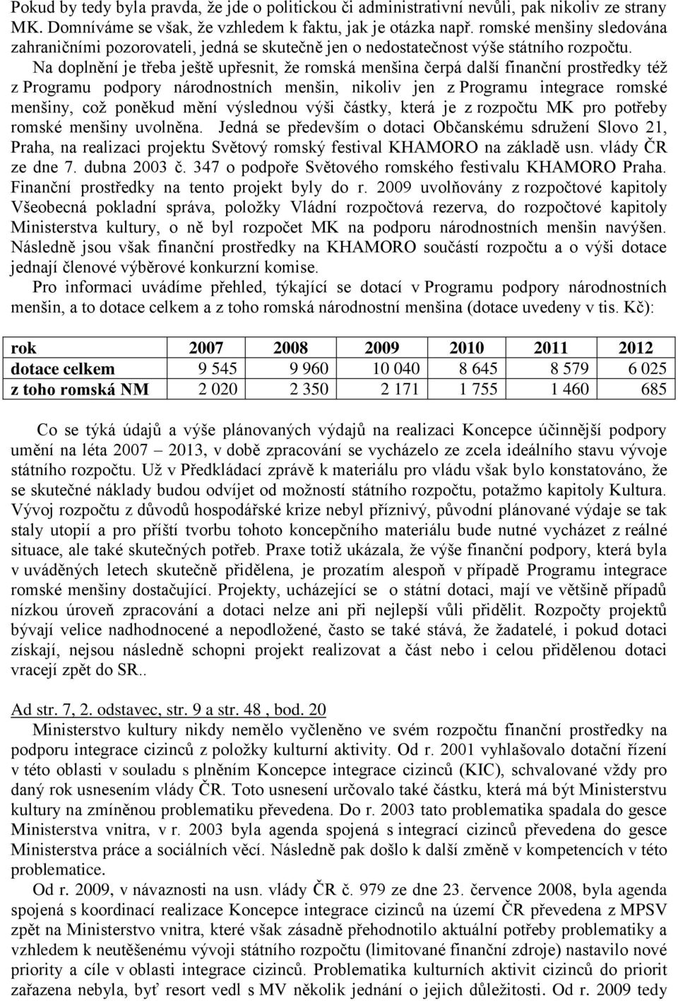 Na doplnění je třeba ještě upřesnit, že romská menšina čerpá další finanční prostředky též z Programu podpory národnostních menšin, nikoliv jen z Programu integrace romské menšiny, což poněkud mění