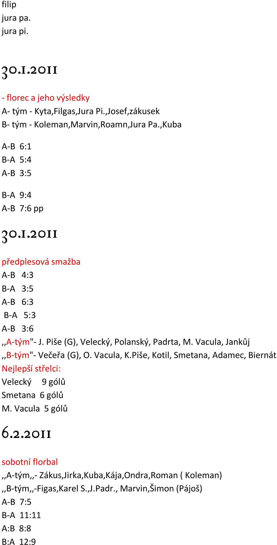 Piše (G), Velecký, Polanský, Padrta, M. Vacula, Jankůj,,B-tým"- Večeřa (G), O. Vacula, K.