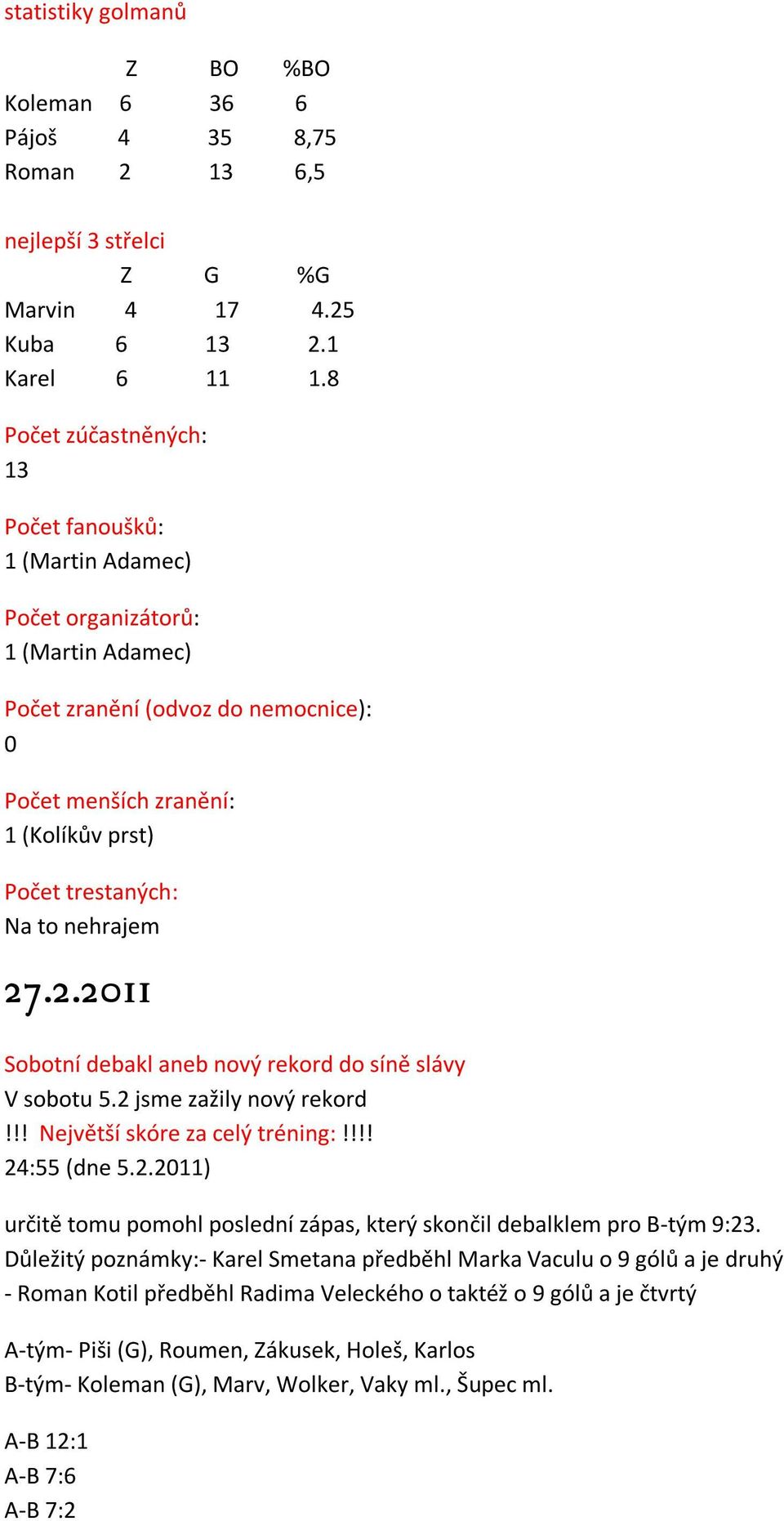nehrajem 27.2.2011 Sobotní debakl aneb nový rekord do síně slávy V sobotu 5.2 jsme zažily nový rekord!!! Největší skóre za celý tréning:!!!! 24:55 (dne 5.2.2011) určitě tomu pomohl poslední zápas, který skončil debalklem pro B-tým 9:23.