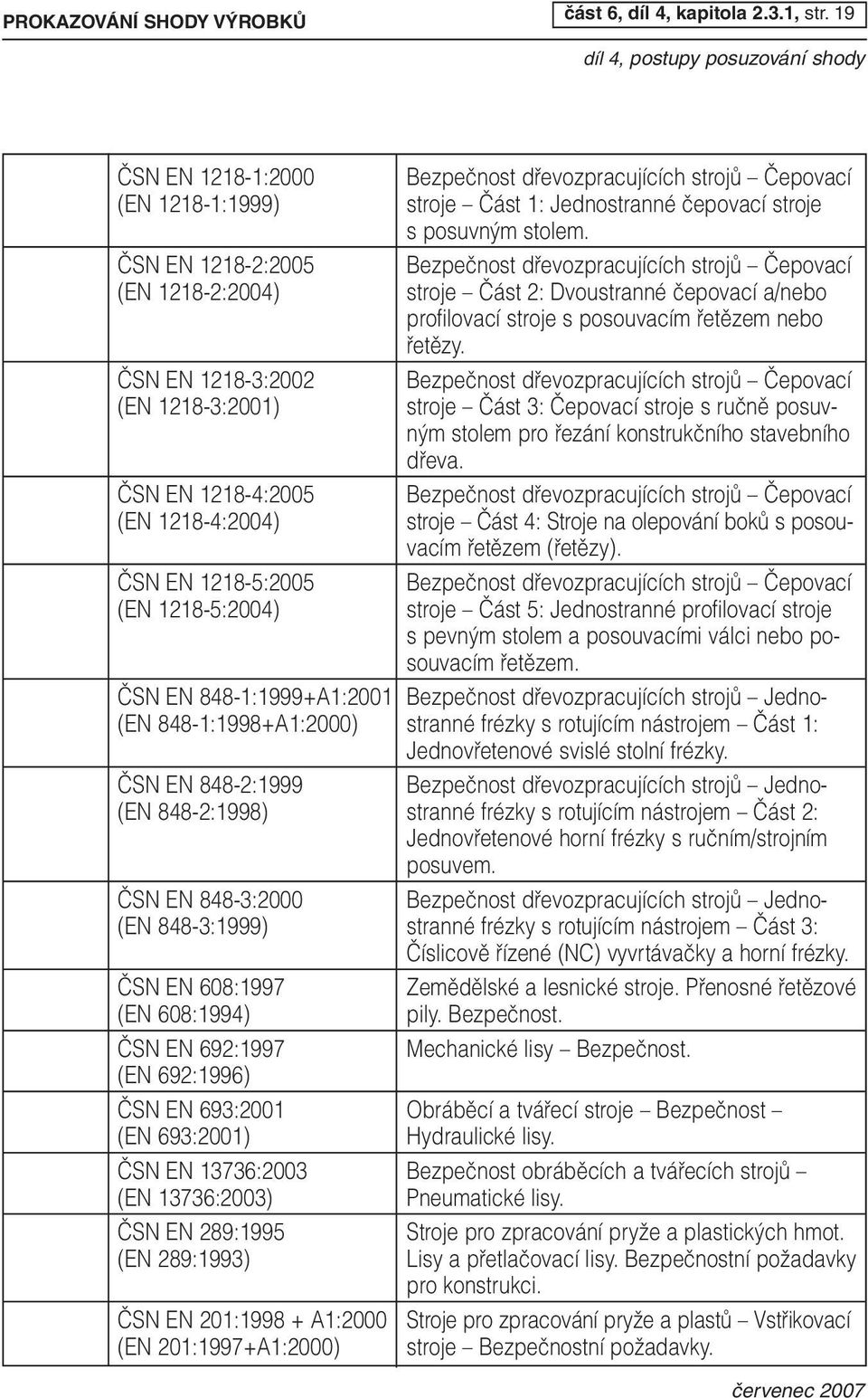 âsn EN 1218-2:2005 Bezpeãnost dfievozpracujících strojû âepovací (EN 1218-2:2004) stroje âást 2: Dvoustranné ãepovací a/nebo profilovací stroje s posouvacím fietûzem nebo fietûzy.