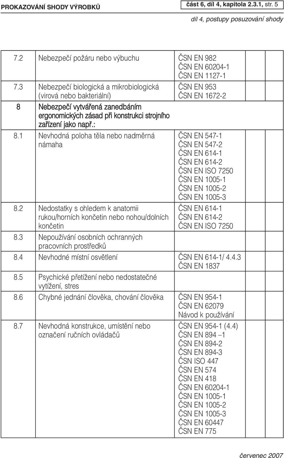 1 Nevhodná poloha tûla nebo nadmûrná âsn EN 547-1 námaha âsn EN 547-2 âsn EN 614-1 âsn EN 614-2 âsn EN ISO 7250 âsn EN 1005-1 âsn EN 1005-2 âsn EN 1005-3 8.