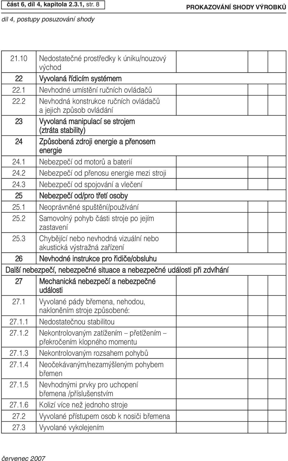 1 Nebezpeãí od motorû a baterií 24.2 Nebezpeãí od pfienosu energie mezi stroji 24.3 Nebezpeãí od spojování a vleãení 25 Nebezpeãí od/pro tfietí osoby 25.1 Neoprávnûné spu tûní/pouïívání 25.