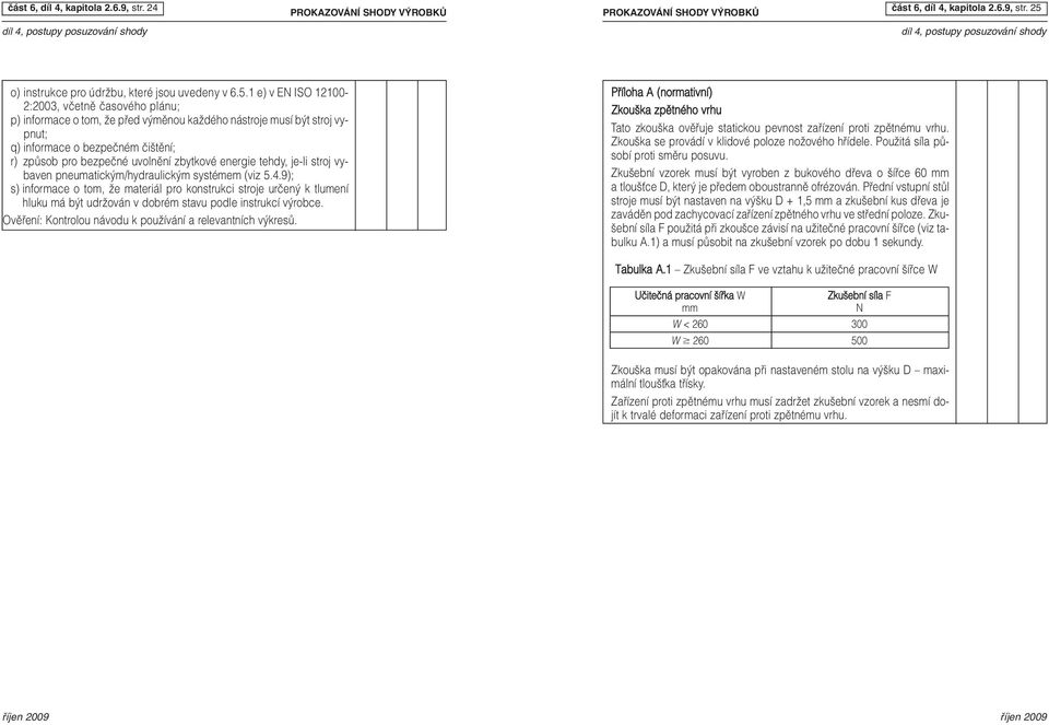 1 e) v EN ISO 12100-2:2003, vãetnû ãasového plánu; p) informace o tom, Ïe pfied v mûnou kaïdého nástroje musí b t stroj vypnut; q) informace o bezpeãném ãi tûní; r) zpûsob pro bezpeãné uvolnûní