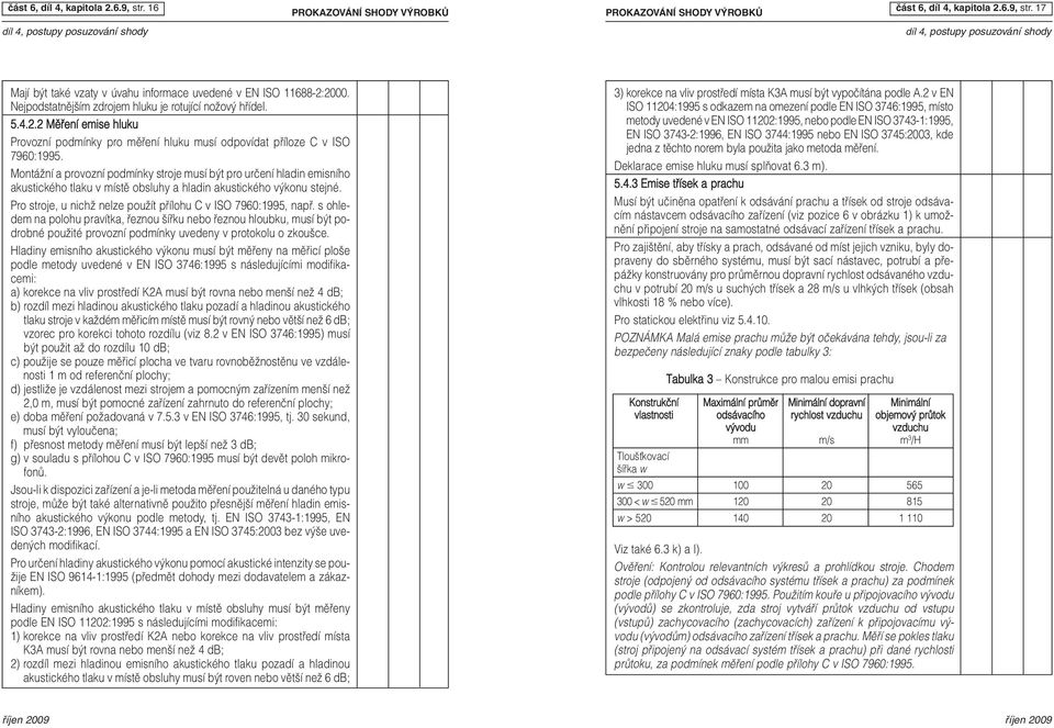 MontáÏní a provozní podmínky stroje musí b t pro urãení hladin emisního akustického tlaku v místû obsluhy a hladin akustického v konu stejné.