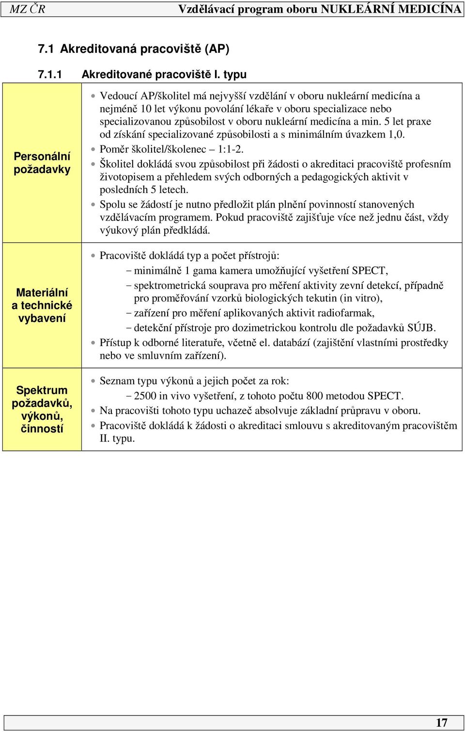lékaře v oboru specializace nebo specializovanou způsobilost v oboru nukleární medicína a min. 5 let praxe od získání specializované způsobilosti a s minimálním úvazkem,0. Poměr školitel/školenec :-.