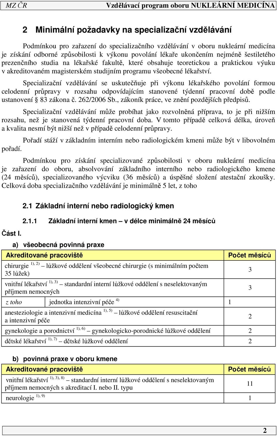 Specializační vzdělávání se uskutečňuje při výkonu lékařského povolání formou celodenní průpravy v rozsahu odpovídajícím stanovené týdenní pracovní době podle ustanovení 83 zákona č. 6/006 Sb.