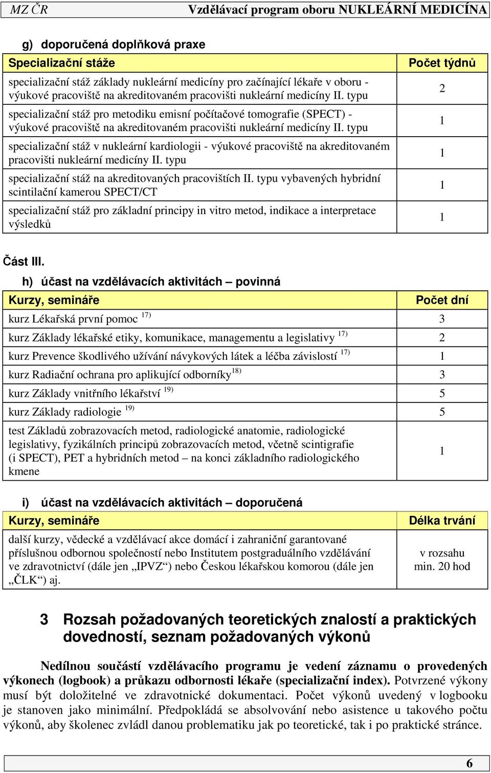 typu specializační stáž v nukleární kardiologii - výukové pracoviště na akreditovaném pracovišti nukleární medicíny II. typu specializační stáž na akreditovaných pracovištích II.