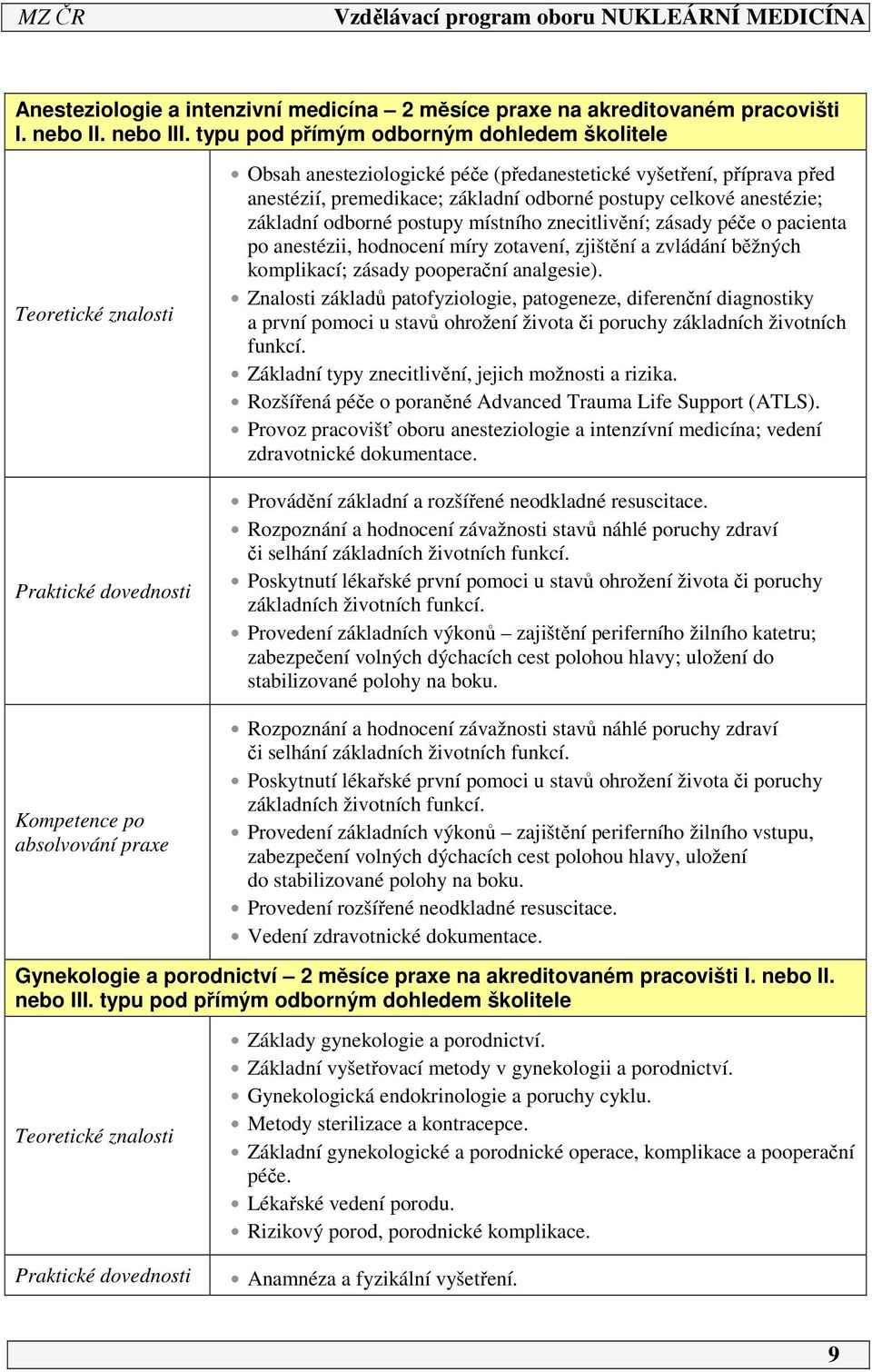 premedikace; základní odborné postupy celkové anestézie; základní odborné postupy místního znecitlivění; zásady péče o pacienta po anestézii, hodnocení míry zotavení, zjištění a zvládání běžných