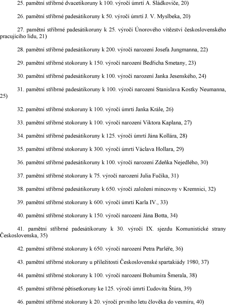 výročí narození Bedřicha Smetany, 23) 30. pamětní stříbrné padesátikoruny k 100. výročí narození Janka Jesenského, 24) 25) 31. pamětní stříbrné padesátikoruny k 100. výročí narození Stanislava Kostky Neumanna, 32.