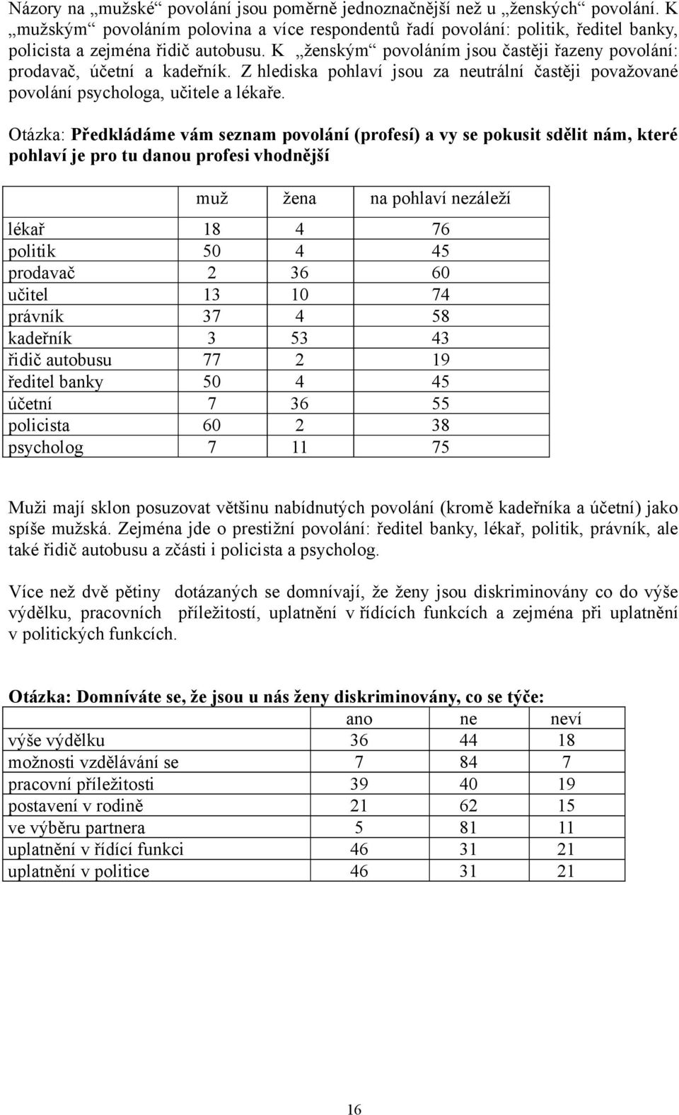 K ženským povoláním jsou častěji řazeny povolání: prodavač, účetní a kadeřník. Z hlediska pohlaví jsou za neutrální častěji považované povolání psychologa, učitele a lékaře.