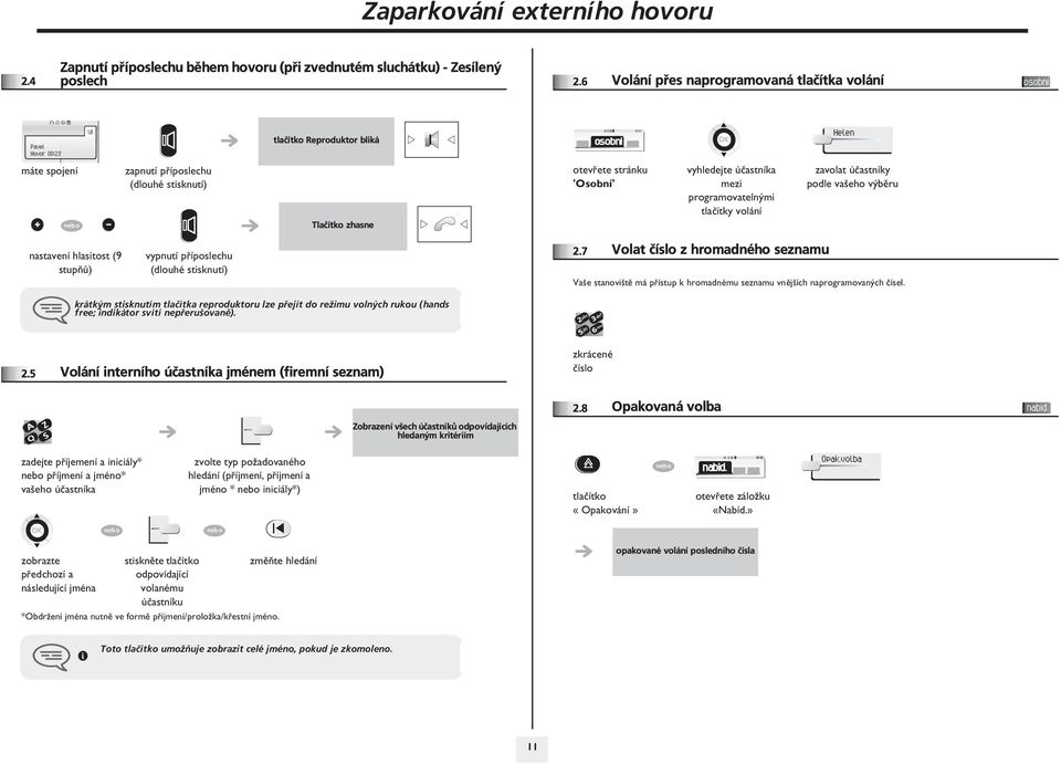 vyhledejte úèastníka mezi programovatelnými tlaèítky volání zavolat úèastníky podle vašeho výbìru nastavení hlasitost (9 stupòù) vypnutí pøíposlechu (dlouhé stisknutí).