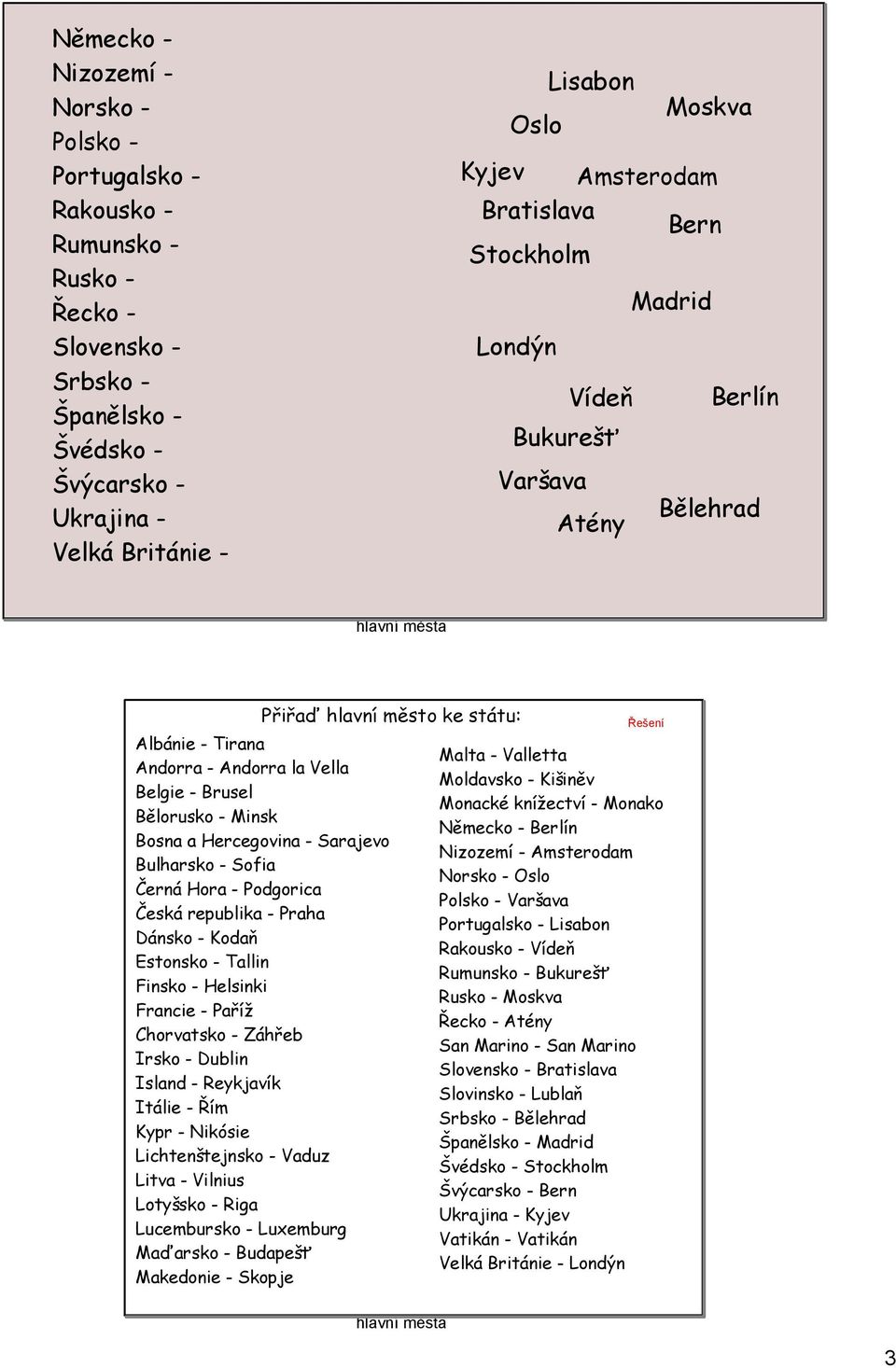 Bělorusko - Minsk Bosna a Hercegovina - Sarajevo Bulharsko - Sofia Černá Hora - Podgorica Česká republika - Praha Dánsko - Kodaň Estonsko - Tallin Finsko - Helsinki Francie - Paříž Chorvatsko -