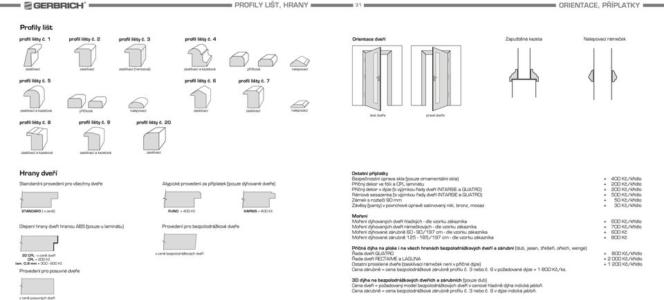 7 zasklívací a kazetová příčková nalepovací zasklívací zasklívací nalepovací levé dveře pravé dveře profil lišty č. 8 profil lišty č. 9 profil lišty č.