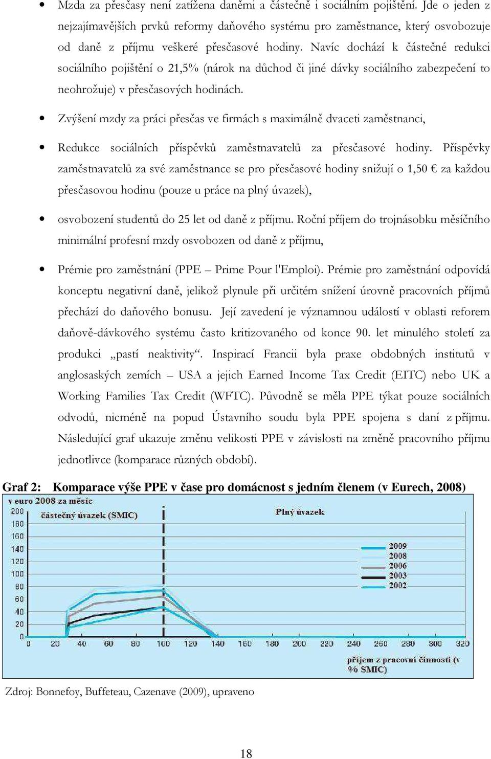 Navíc dochází k částečné redukci sociálního pojištění o 21,5% (nárok na důchod či jiné dávky sociálního zabezpečení to neohrožuje) v přesčasových hodinách.