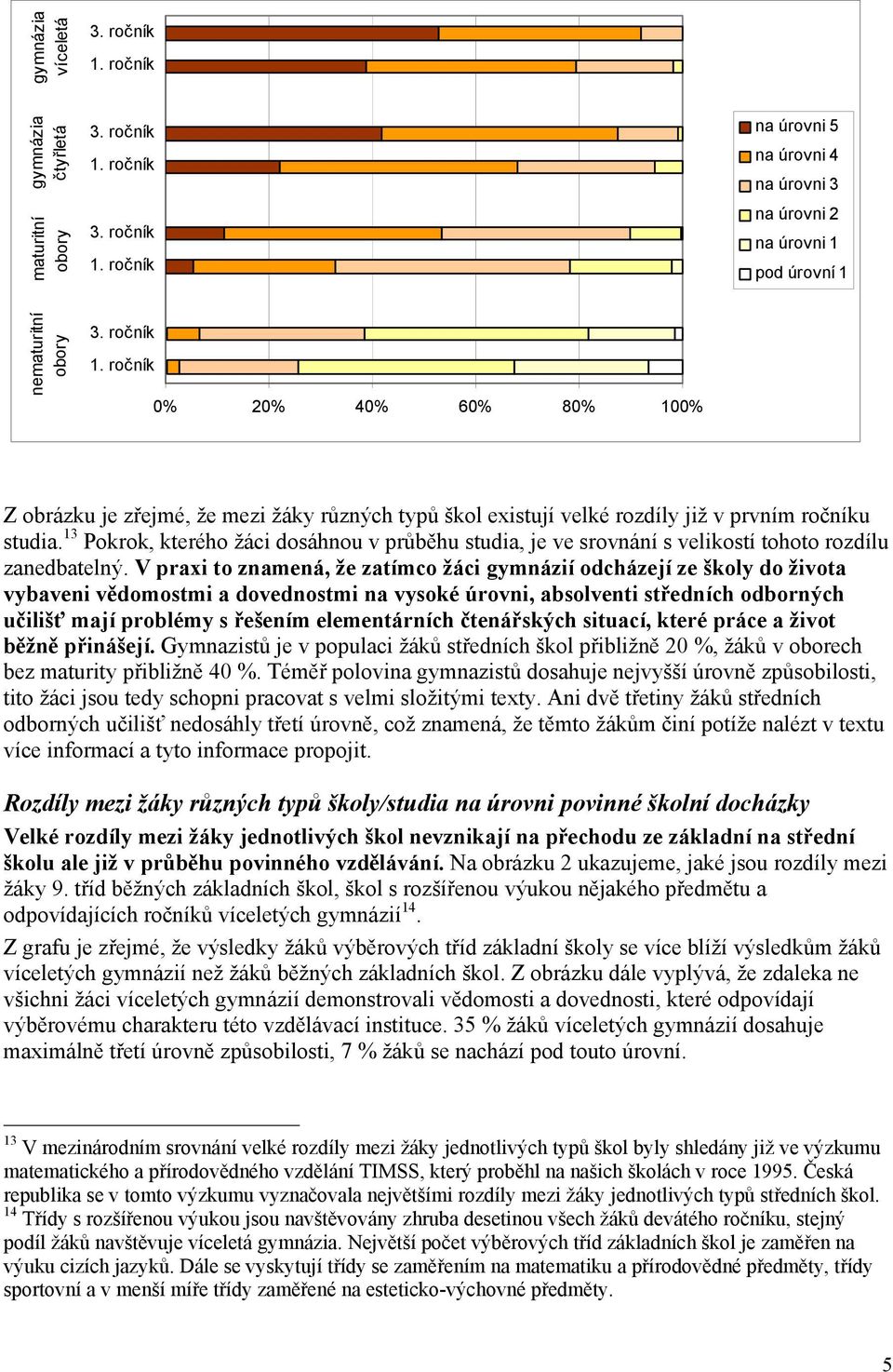 13 Pokrok, kterého žáci dosáhnou v průběhu studia, je ve srovnání s velikostí tohoto rozdílu zanedbatelný.