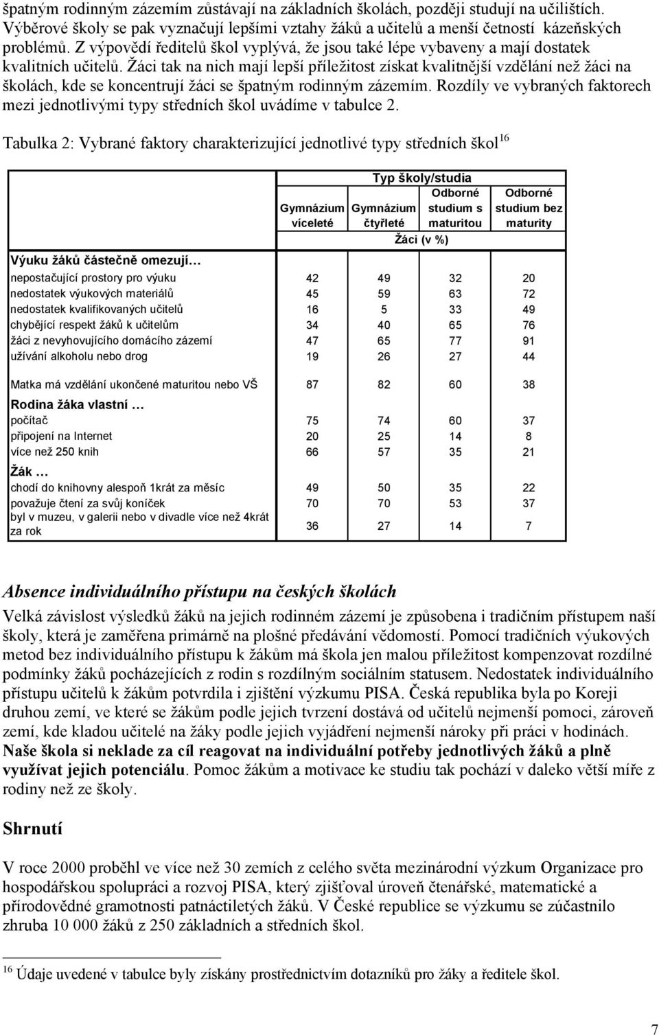 Žáci tak na nich mají lepší příležitost získat kvalitnější vzdělání než žáci na školách, kde se koncentrují žáci se špatným rodinným zázemím.