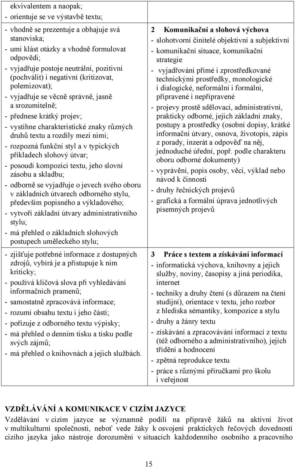 nimi; - rozpozná funkční styl a v typických příkladech slohový útvar; - posoudí kompozici textu, jeho slovní zásobu a skladbu; - odborně se vyjadřuje o jevech svého oboru v základních útvarech