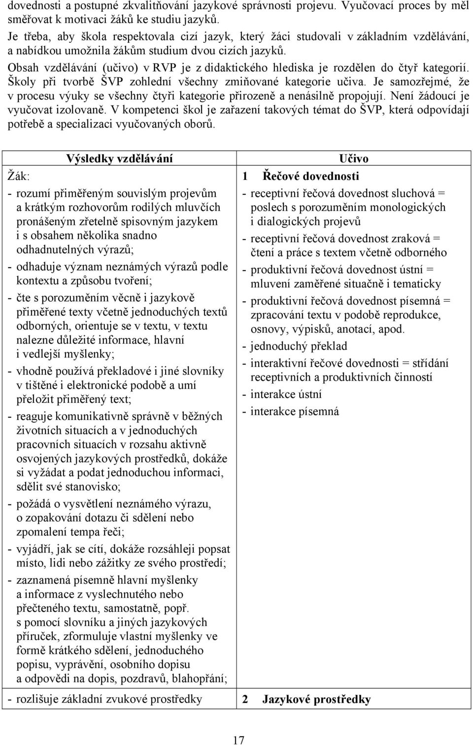 Obsah vzdělávání (učivo) v RVP je z didaktického hlediska je rozdělen do čtyř kategorií. Školy při tvorbě ŠVP zohlední všechny zmiňované kategorie učiva.