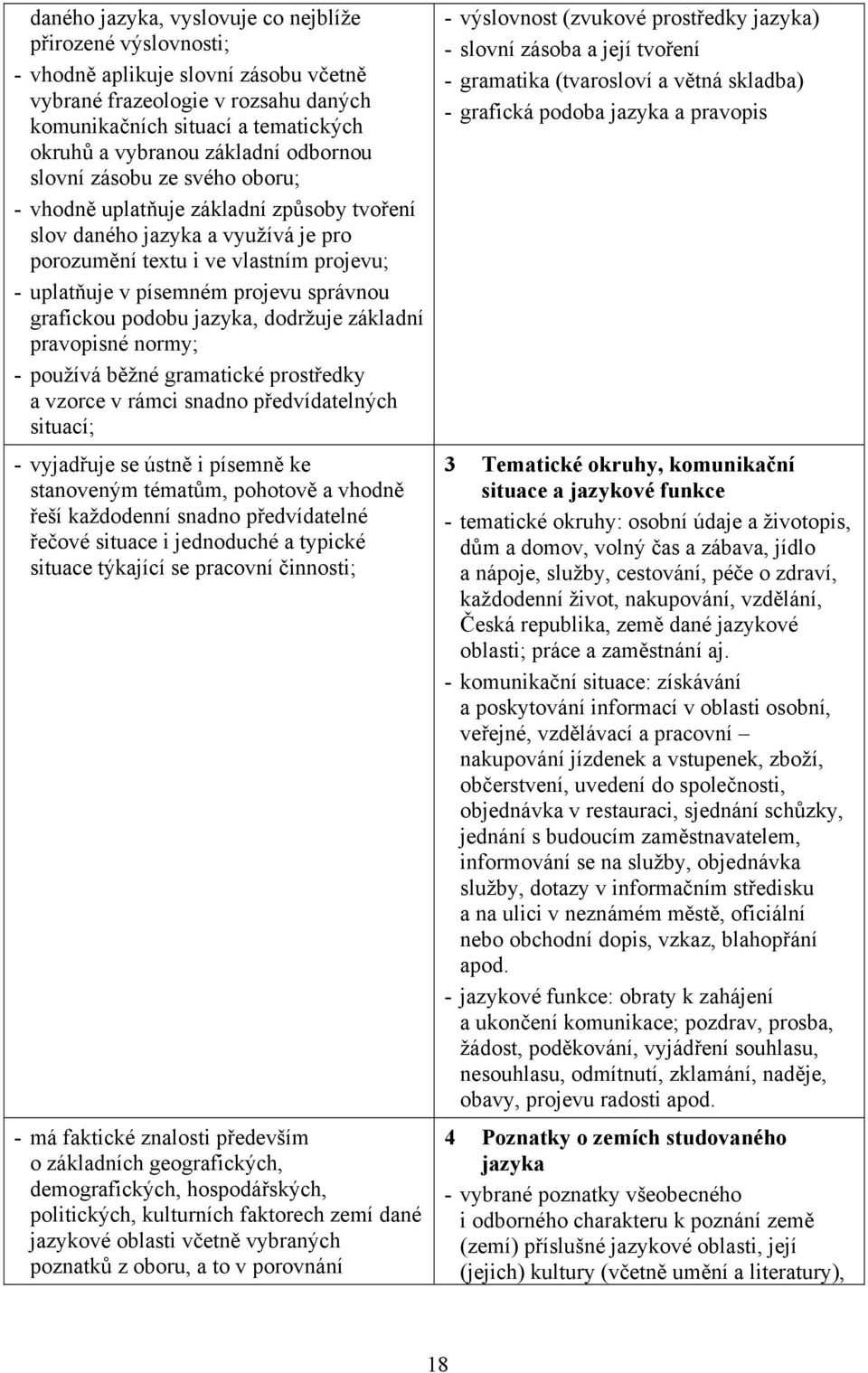 grafickou podobu jazyka, dodržuje základní pravopisné normy; - používá běžné gramatické prostředky a vzorce v rámci snadno předvídatelných situací; - vyjadřuje se ústně i písemně ke stanoveným