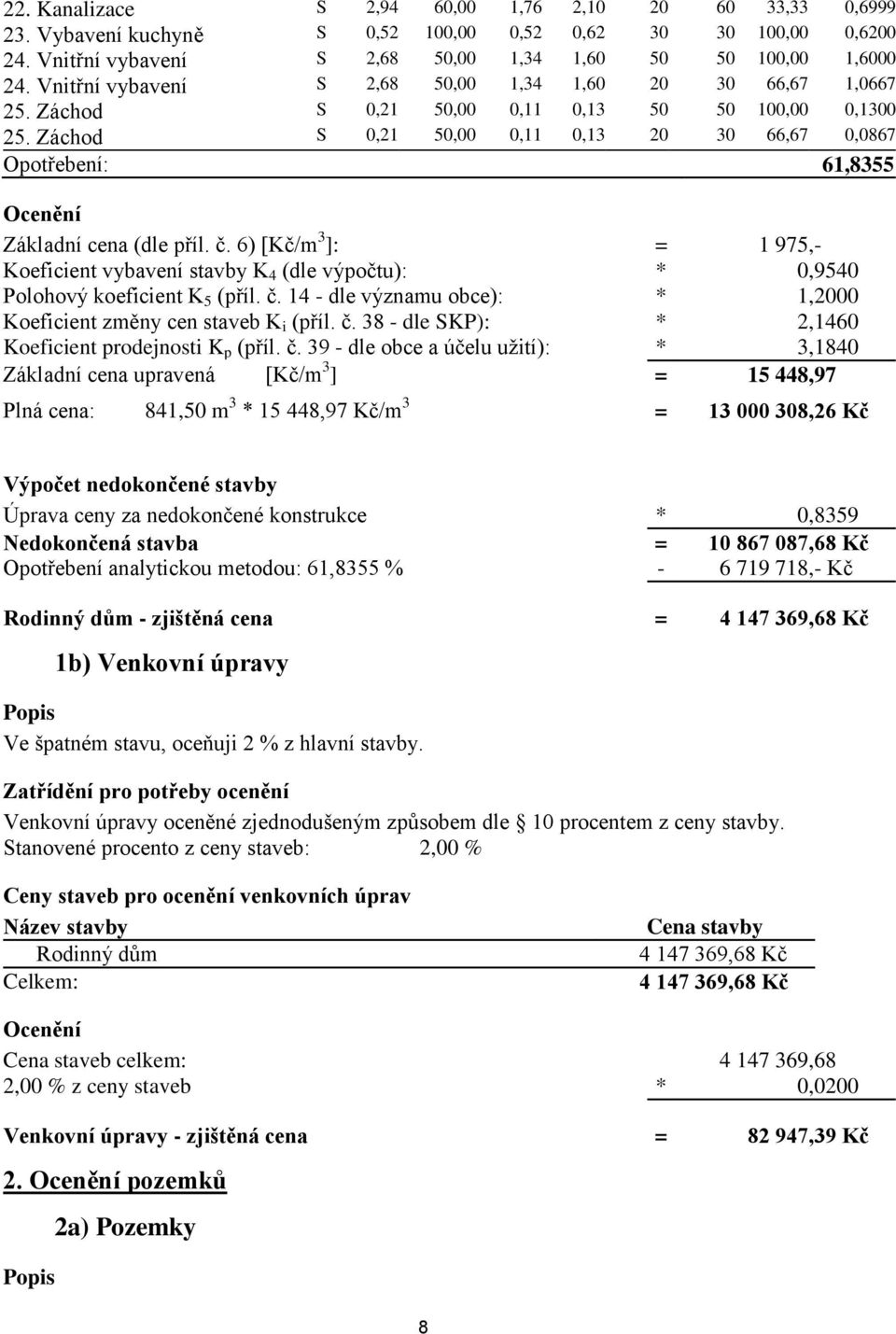 Záchod S 0,21 50,00 0,11 0,13 20 30 66,67 0,0867 Opotřebení: 61,8355 Ocenění Základní cena (dle příl. č.