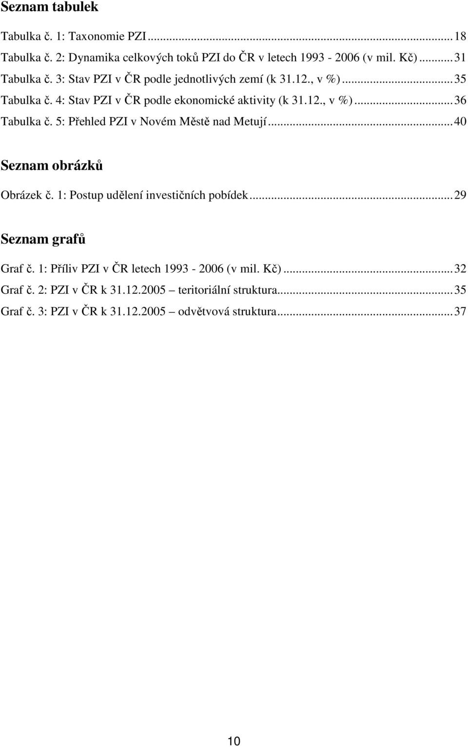 5: Přehled PZI v Novém Městě nad Metují...40 Seznam obrázků Obrázek č. 1: Postup udělení investičních pobídek...29 Seznam grafů Graf č.