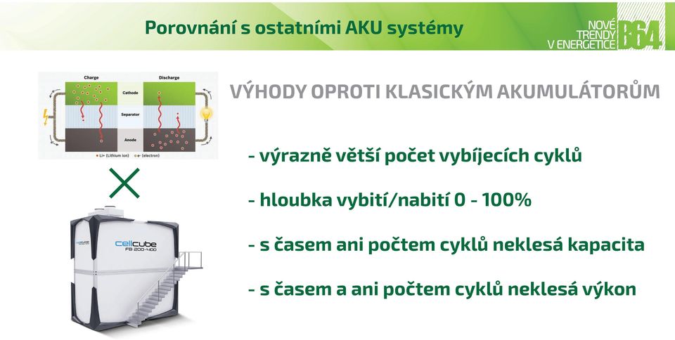 cyklů - hloubka vybití/nabití 0-100% - s časem ani