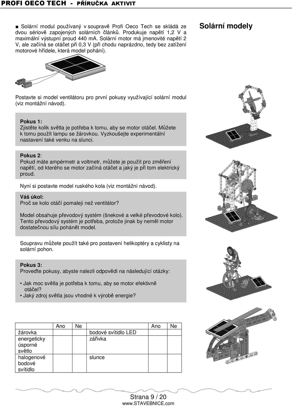 Solární modely Postavte si model ventilátoru pro první pokusy využívající solární modul (viz montážní návod). Pokus 1: Zjistte kolik svtla je poteba k tomu, aby se motor otáel.