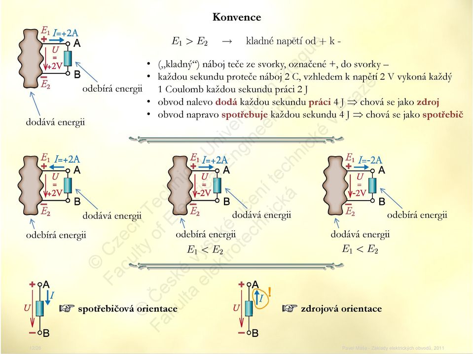 napětí 2 V vykoná každý 1 Coulomb každou sekundu práci 2 J obvod nalevo dodá každou sekundu práci 4 J chová se jako zdroj obvod