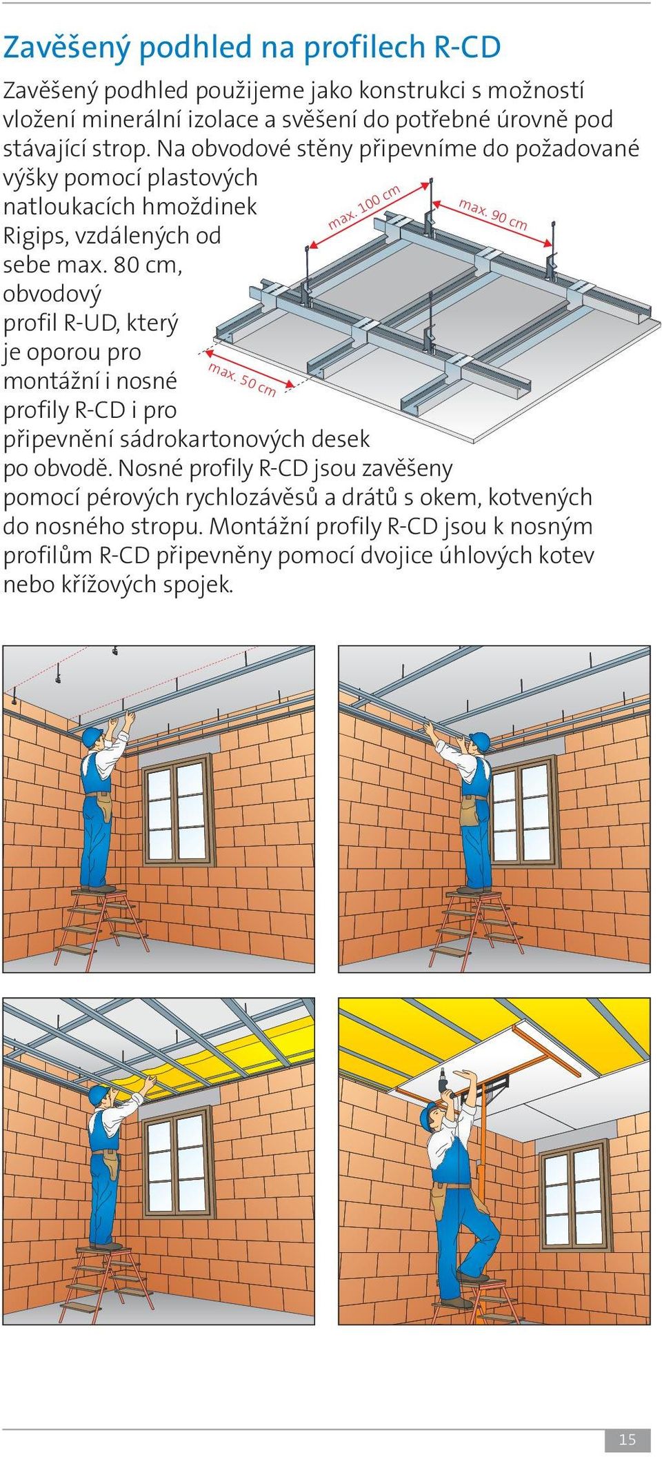 80 cm, obvodový profil R-UD, který je oporou pro montážní i nosné profily R-CD i pro max. 50 cm max. 100 cm max. 90 cm připevnění sádrokartonových desek po obvodě.