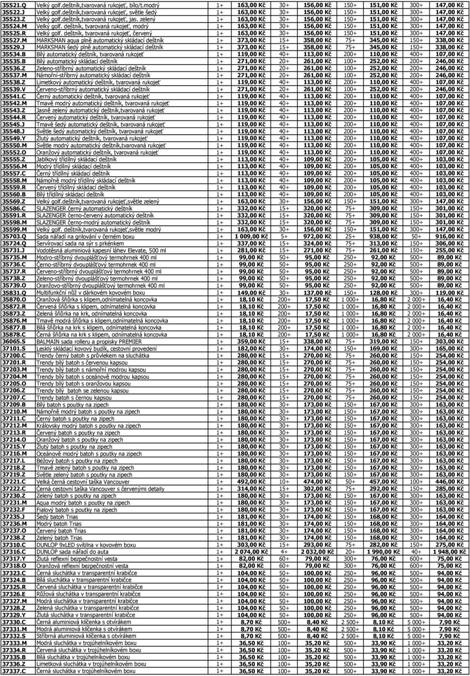 zelený 1+ 163,00 Kč 30+ 156,00 Kč 150+ 151,00 Kč 300+ 147,00 Kč 35524.M Velký golf. deštník, tvarovaná rukojeť, modrý 1+ 163,00 Kč 30+ 156,00 Kč 150+ 151,00 Kč 300+ 147,00 Kč 35525.R Velký golf.