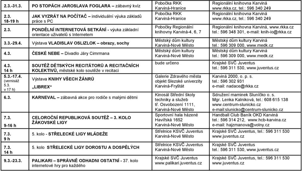 3. 9-16 h 7.3. 9 h 7.3. 14 h CELOROČNÍ REPUBLIKOVÁ SOUTĚŽ 3. KOLO ŽÁKOVSKÉ LIGY 5. kolo - STŘELECKÉ LIGY MLÁDEŽE 5. kolo STŘELECKÉ LIGY DOROSTU A DOSPĚLÝCH 9.3.-23.3. PALIKARI SPRÁVNĚ ODHADNI OSTATNÍ - 37.