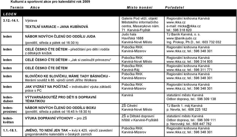 dětských knížek CELÉ ČESKO ČTE DĚTEM - Jak si zasloužit princeznu CELÉ ČESKO ČTE DĚTEM leden SLOVÍČKO KE SLOVÍČKU, MÁME TADY BÁSNIČKU - literární soutěž k 85.