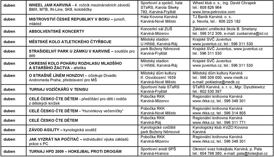 KARVINÉ soutěže pro děti OKRESNÍ KOLO POHÁRU ROZHLASU MLADŠÍHO A STARŠÍHO ŽACTVA - atletika O STRAŠNĚ LÍNÉM HONZOVI účinkuje Divadlo Andromeda Praha, představení pro MŠ TURNAJ VOZÍČKÁŘŮ V TENISU CELÉ