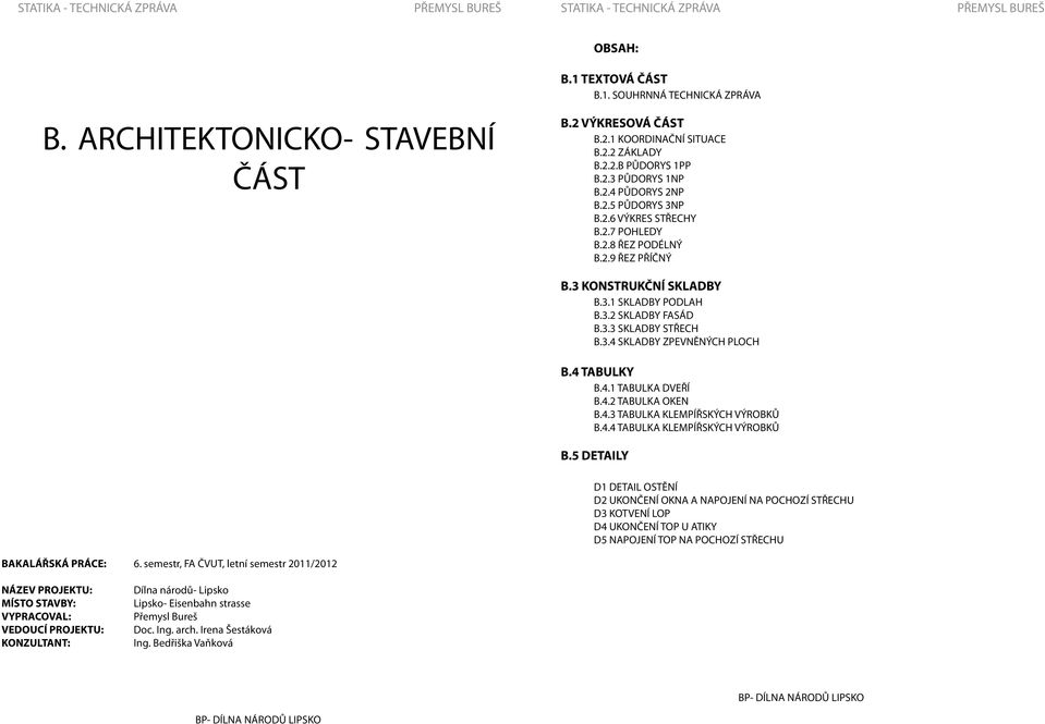 3.3 SKLADBY STŘECH B.3.4 SKLADBY ZPEVNĚNÝCH PLOCH B.4 TABULKY B.4.1 TABULKA DVEŘÍ B.4.2 TABULKA OKEN B.4.3 TABULKA KLEMPÍŘSKÝCH VÝROBKŮ B.4.4 TABULKA KLEMPÍŘSKÝCH VÝROBKŮ B.