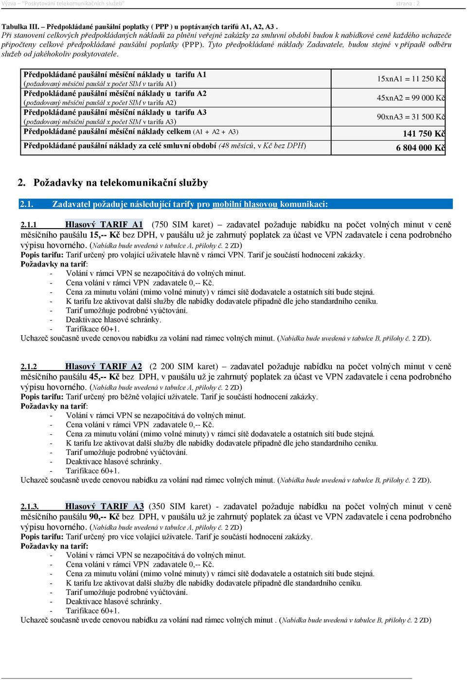 Tyto předpokládané náklady Zadavatele, budou stejné v případě odběru služeb od jakéhokoliv poskytovatele.