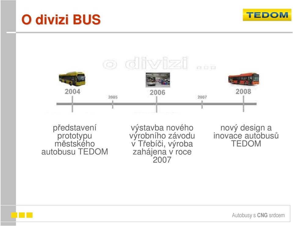 výrobního závodu v Třebíči, výroba