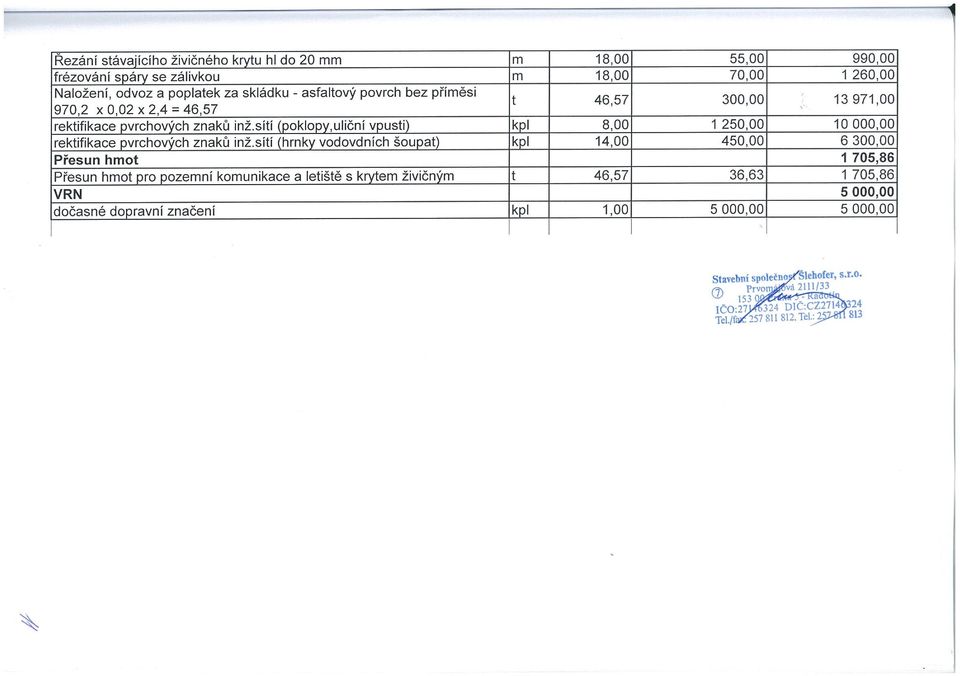 síti (poklopy,uliční vpusti) kpl 8,00 1 250,00 10 000,00 rektifikace pvrchových znaků inž.