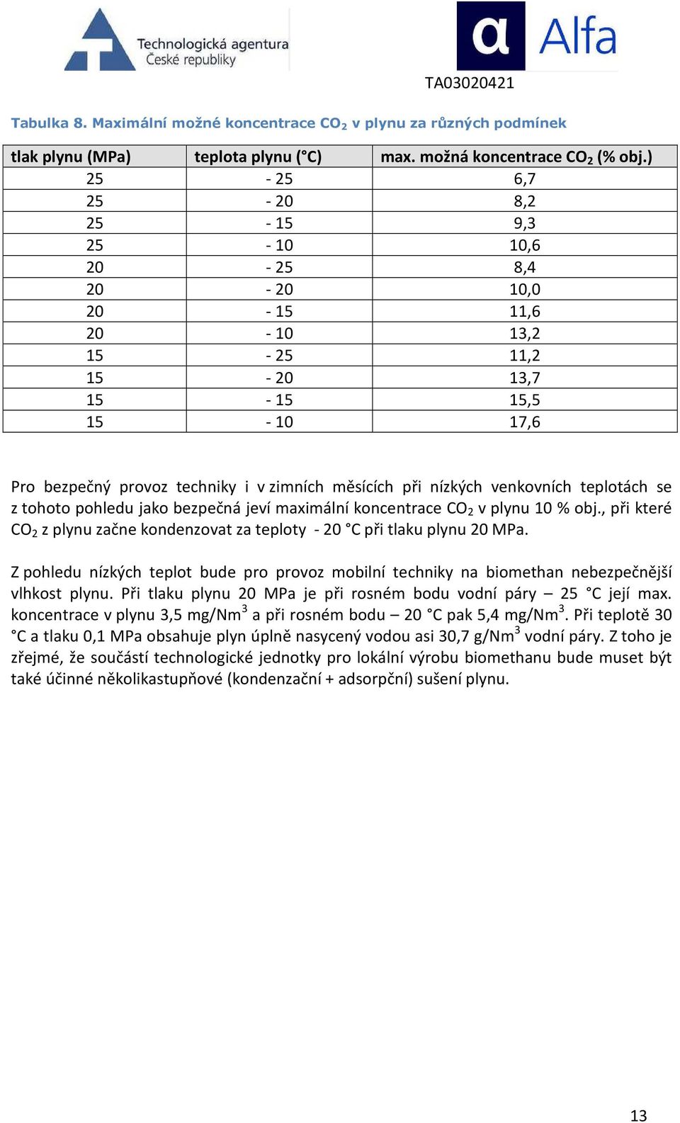 venkovních teplotách se z tohoto pohledu jako bezpečná jeví maximální koncentrace CO 2 v plynu 10 % obj., při které CO 2 z plynu začne kondenzovat za teploty - 20 C při tlaku plynu 20 MPa.