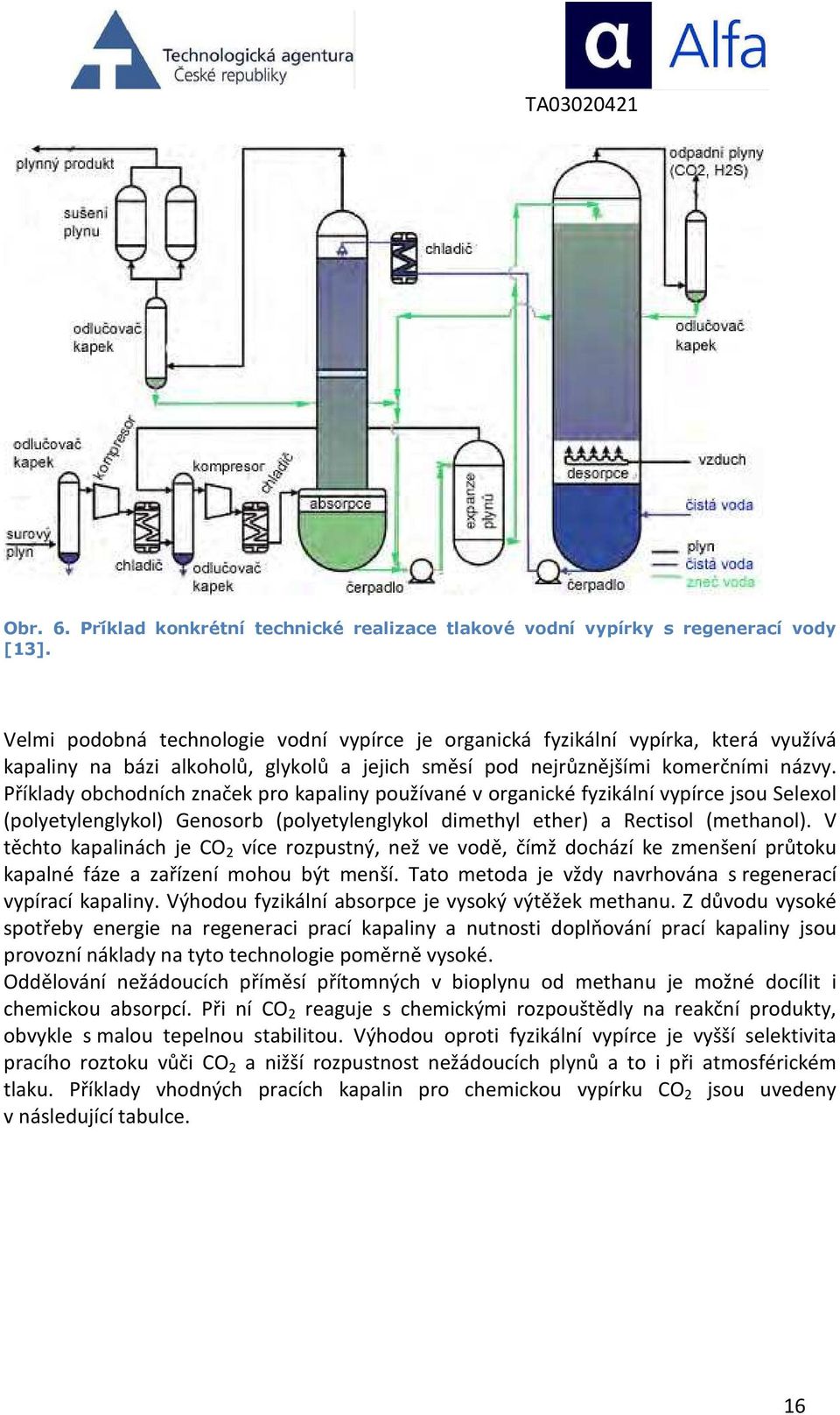 Příklady obchodních značek pro kapaliny používané v organické fyzikální vypírce jsou Selexol (polyetylenglykol) Genosorb (polyetylenglykol dimethyl ether) a Rectisol (methanol).