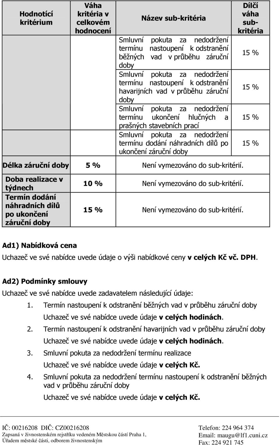 náhradních dílů po ukončení záruční doby Dílčí váha subkritéria 15 % 15 % 15 % 15 % Délka záruční doby 5 % Není vymezováno do sub-kritérií.